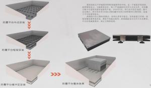 庫(kù)房整體減、隔震地板設(shè)計(jì)及文物儲(chǔ)藏設(shè)施